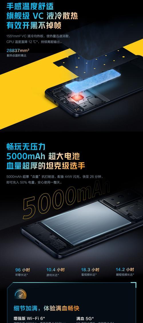 vivoz5手机参数是什么？价格多少？  第3张