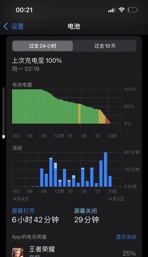 苹果11更新到iOS 15.4.1有什么好处？是否值得升级？  第2张