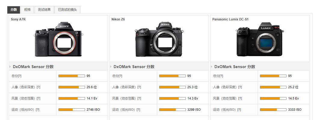 小米10pro与findx2pro参数对比有哪些差异？  第1张