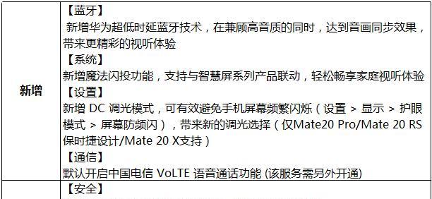 华为mate20参数配置详细图是什么？如何查看详细信息？  第2张