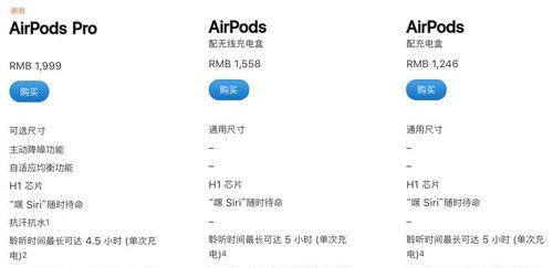 AirPods Pro敲击功能怎么用？遇到问题如何解决？  第3张