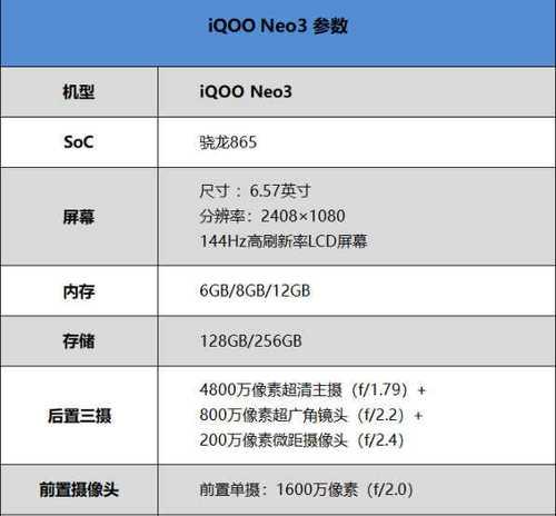 iqooneo5详细配置参数报价是多少？购买前需要了解哪些信息？  第2张