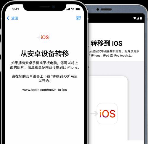 如何获得免费新iPhone？参加哪些活动有机会赢取？  第1张