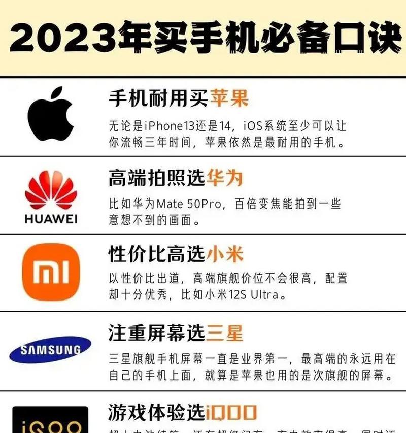 2023年iPhone 13与iPhone 14购买指南：哪款更值得？  第1张