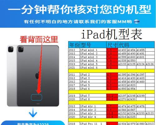 iPad Air型号对照表怎么查？各型号特点是什么？  第3张