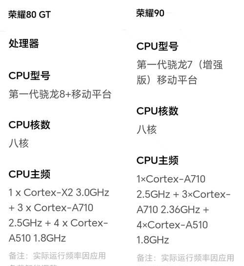 手机处理器哪个最好？2024年手机处理器排名如何？  第2张