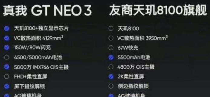 天玑8100手机为何不推荐购买？性能与兼容性问题解析？  第3张