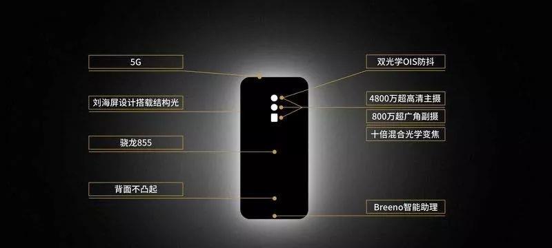 OPPO Reno6搭载的处理器与骁龙845相比性能如何？  第3张