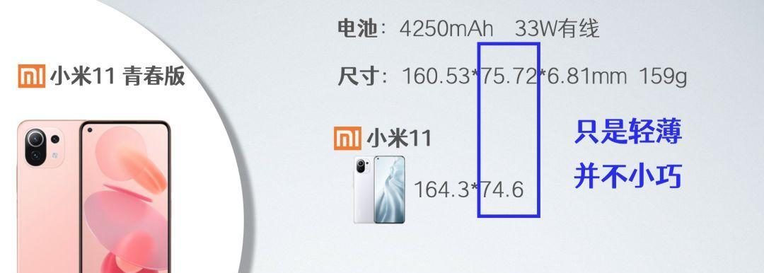 小米11与小米11青春版的区别是什么？购买时应该注意哪些差异？  第1张