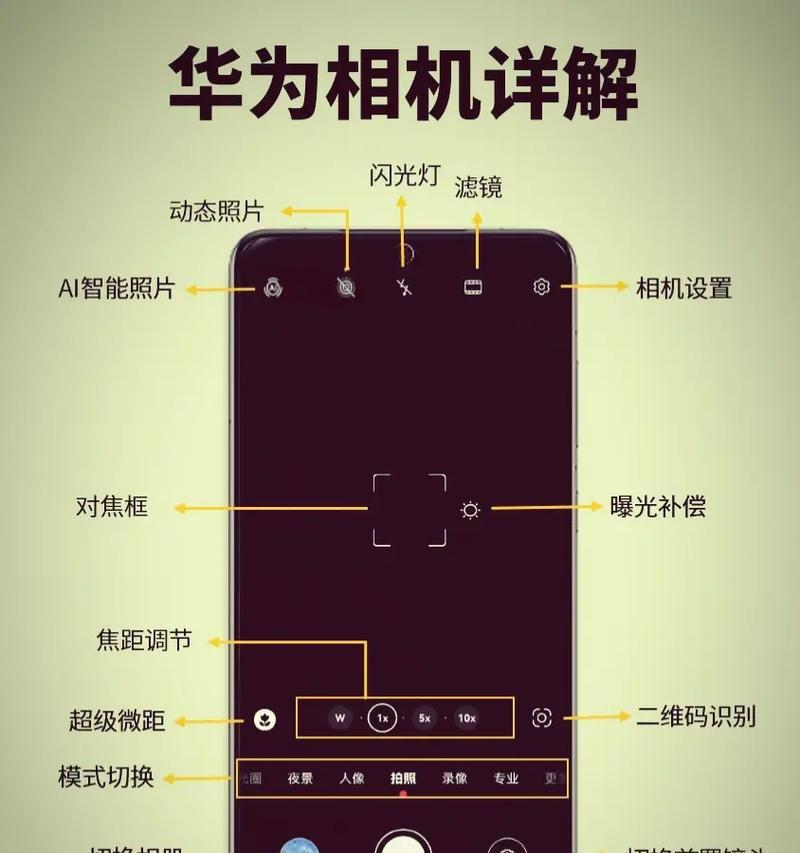 如何连接手机相机拍照的位置？  第3张