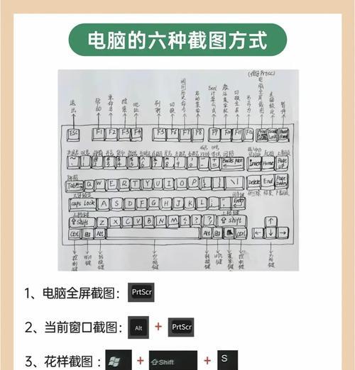 笔记本电脑格式化操作步骤是什么？  第1张