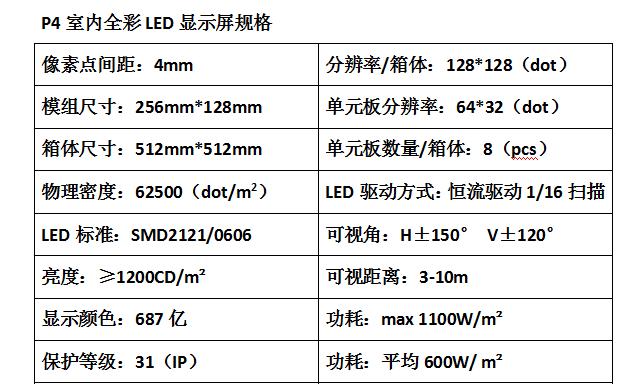 显示器箱体发黄如何清洗？有效方法是什么？  第1张