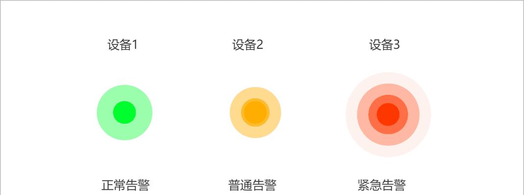 电脑图标刷新慢且闪烁如何处理？  第1张