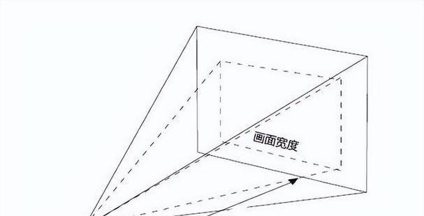 投影仪能否查看投影记录？如何查看？  第1张