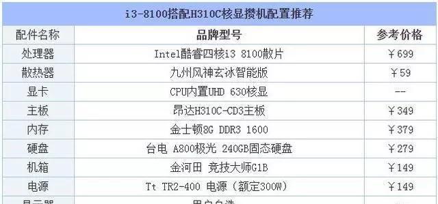 电脑色彩配置文件如何设置？设置后对显示效果有何影响？  第1张