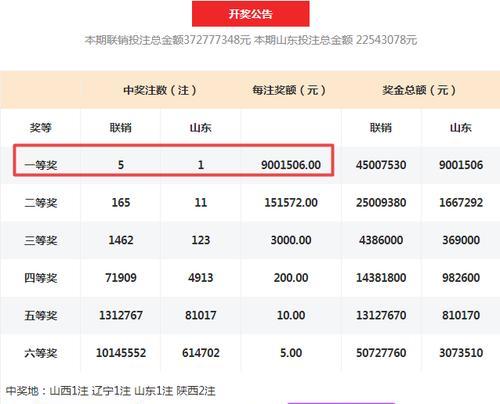 办公用投影仪台式使用时应注意什么？  第2张